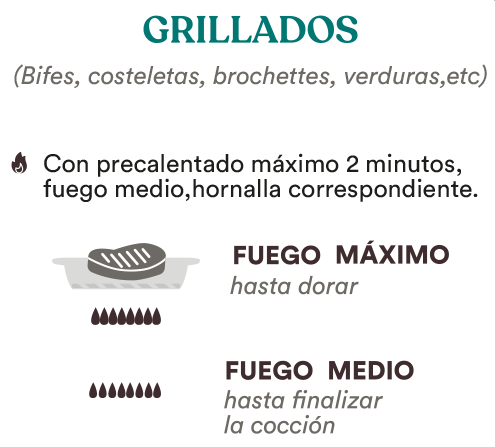 Grillados